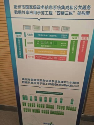 辦事如網(wǎng)購般便捷 衢州數(shù)字城市建設(shè)的“三城記”實(shí)踐